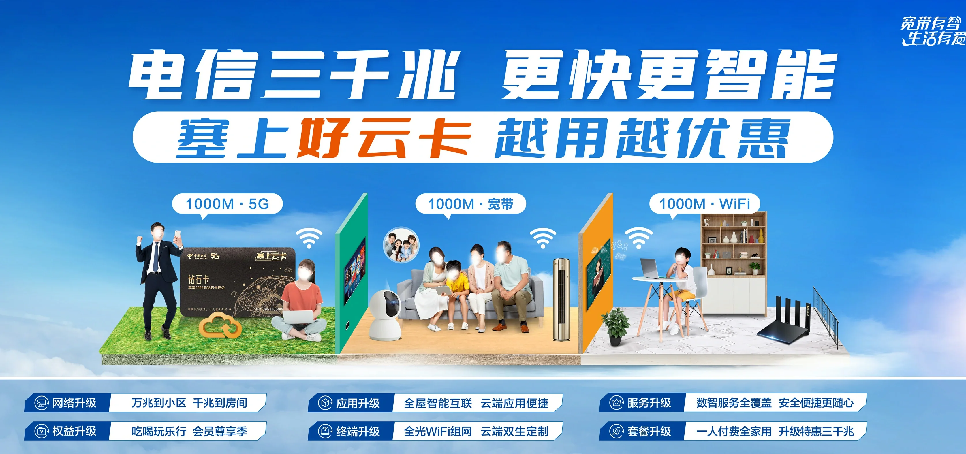 中国电信 郊区电信宽带 宽带套餐